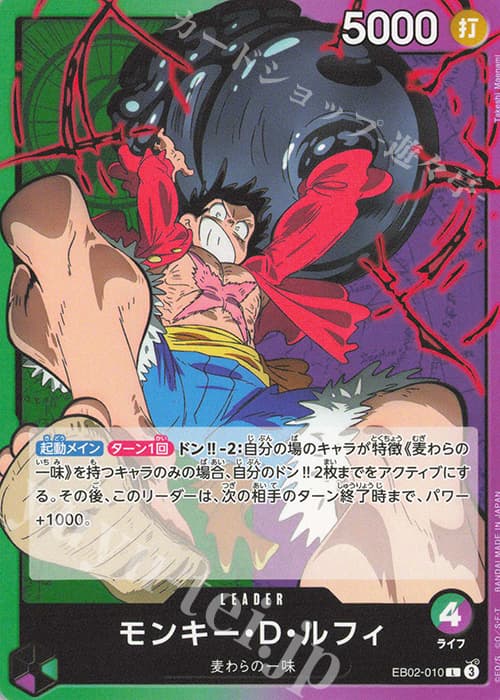 モンキー・D・ルフィ