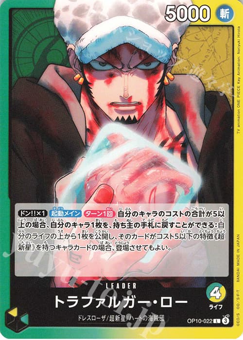 トラファルガー・ロー